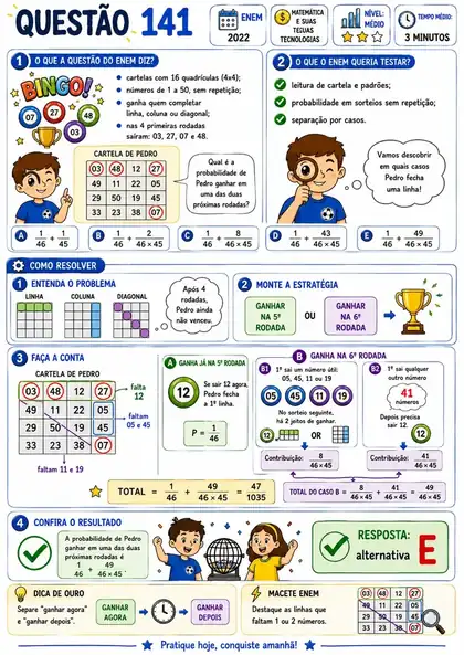 Questão 141 do ENEM resolvida passo a passo