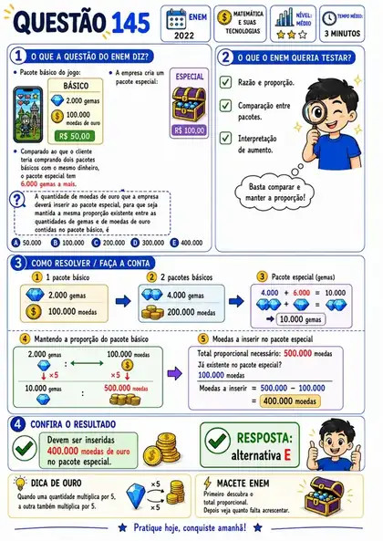 Questão 145 do ENEM resolvida passo a passo